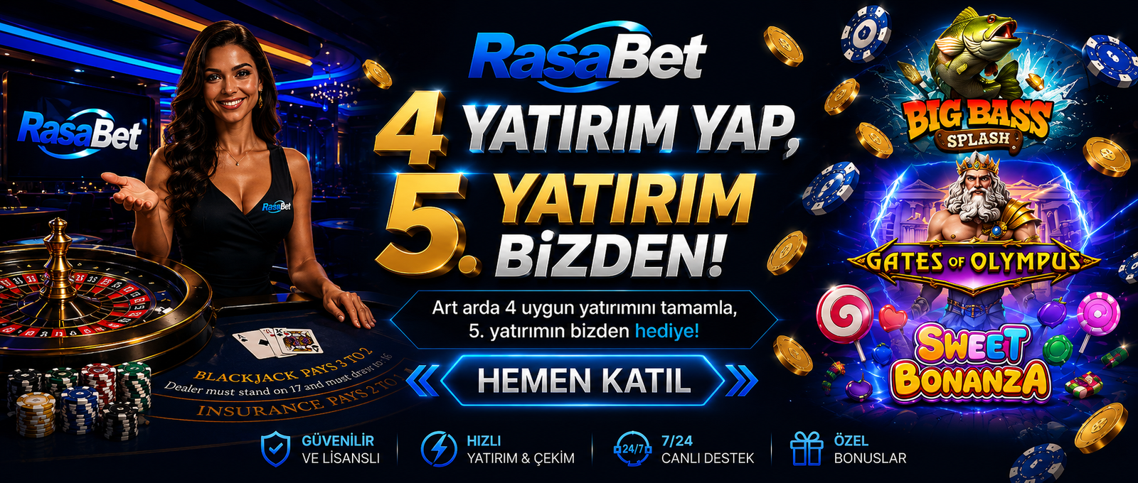 4 Yatırım Yap 5. Yatırım Bizden